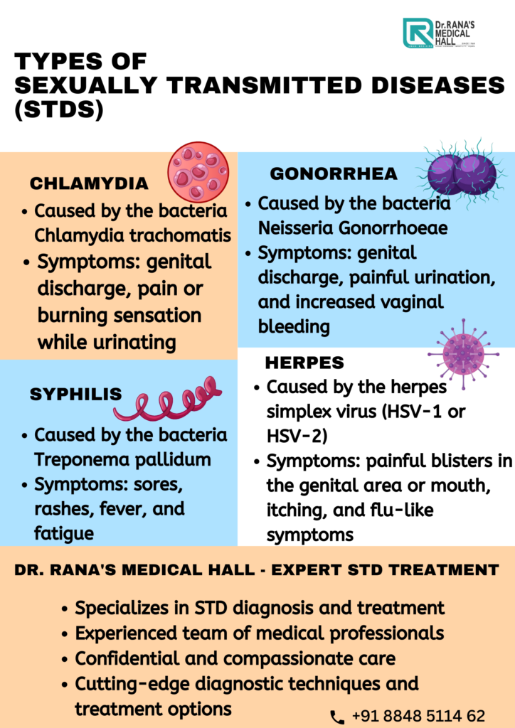 Effective Venereal Diseases Treatment With Ayurvedic Medicine